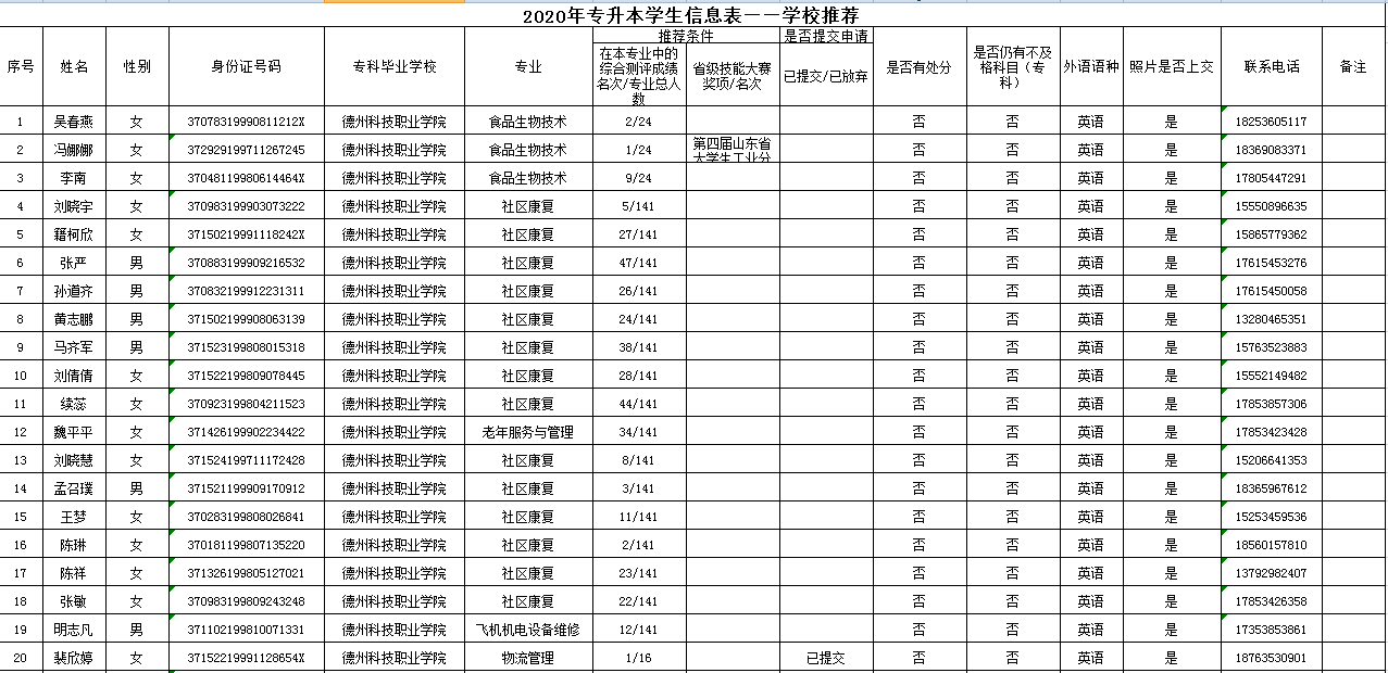 新奥门2024资料大全