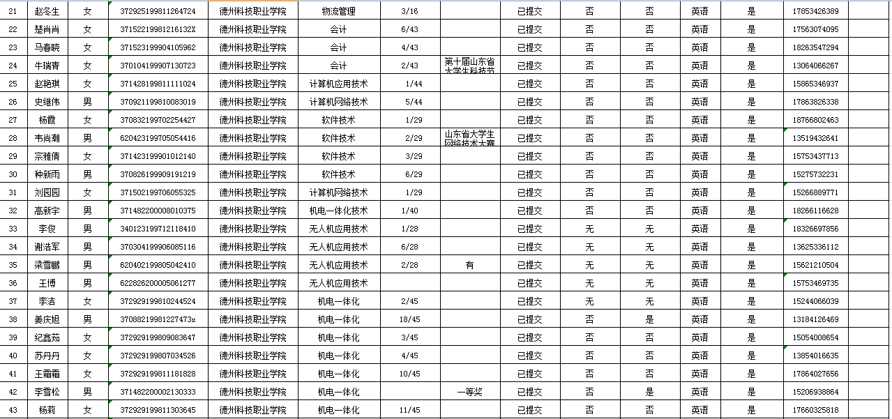 新奥门2024资料大全