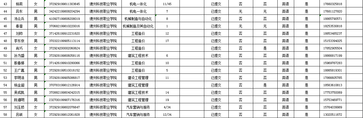 新奥门2024资料大全