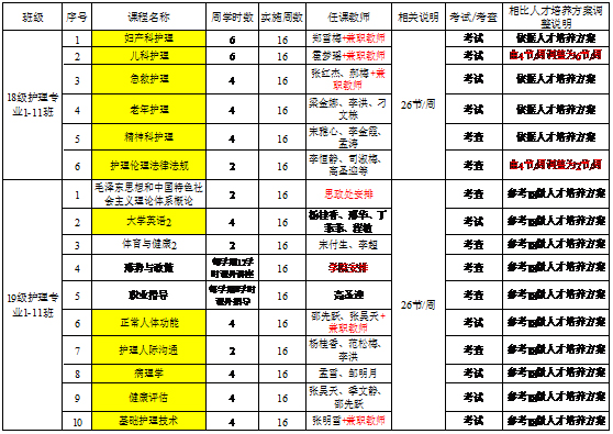 新奥门2024资料大全