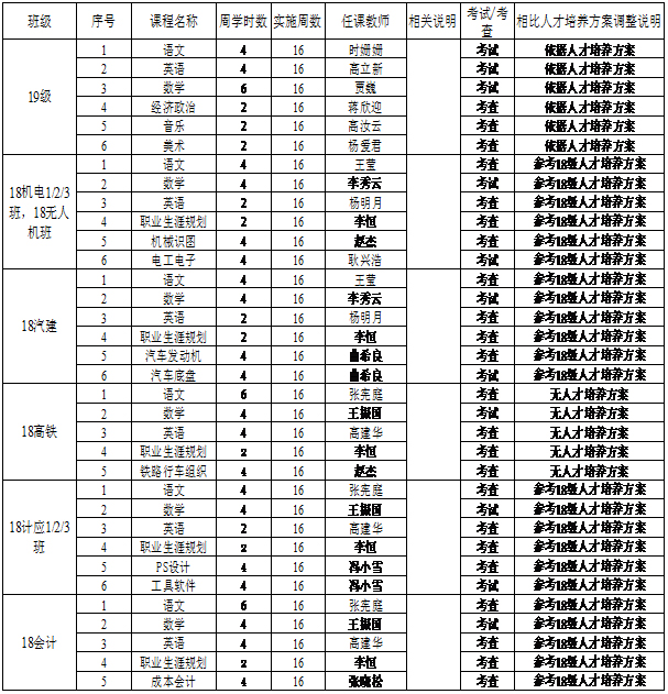 新奥门2024资料大全