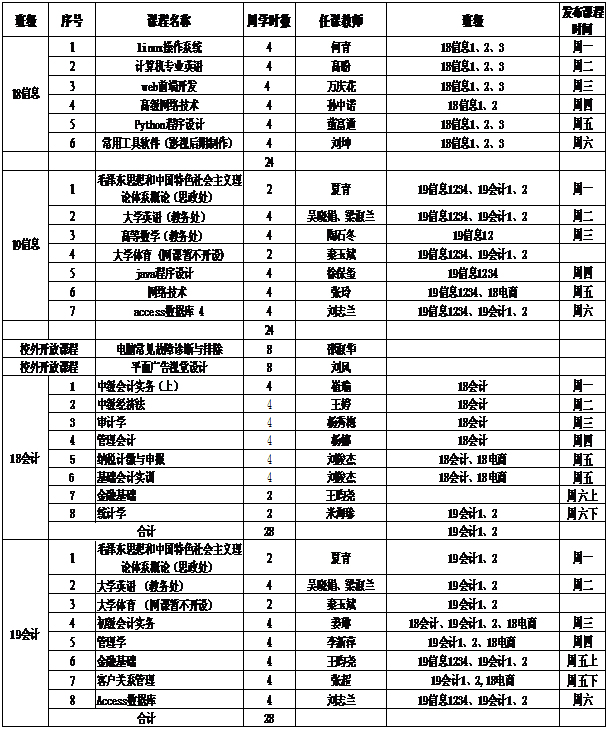 新奥门2024资料大全