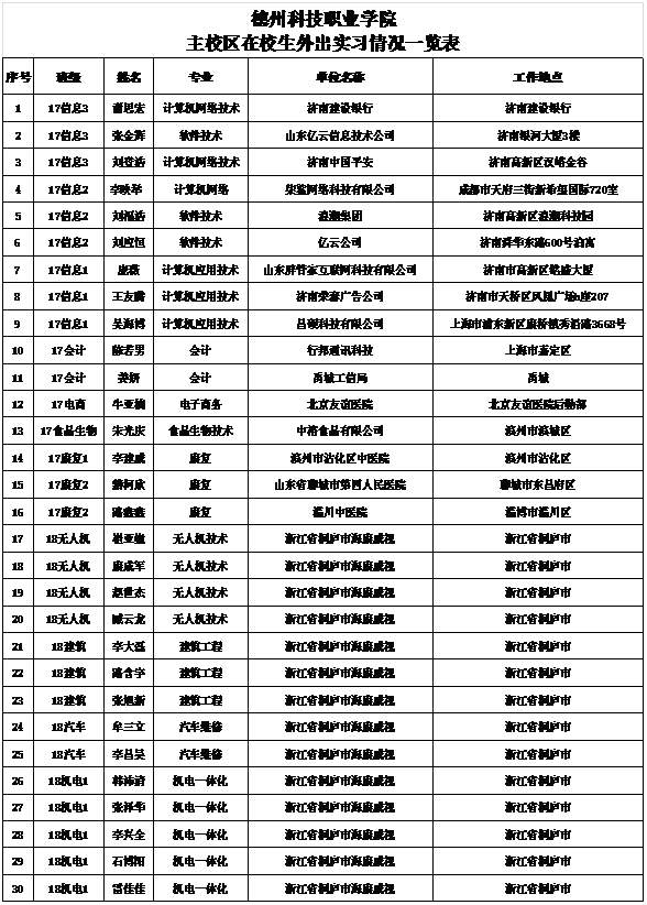 新奥门2024资料大全