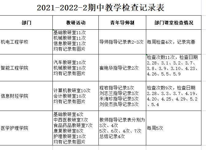 新奥门2024资料大全