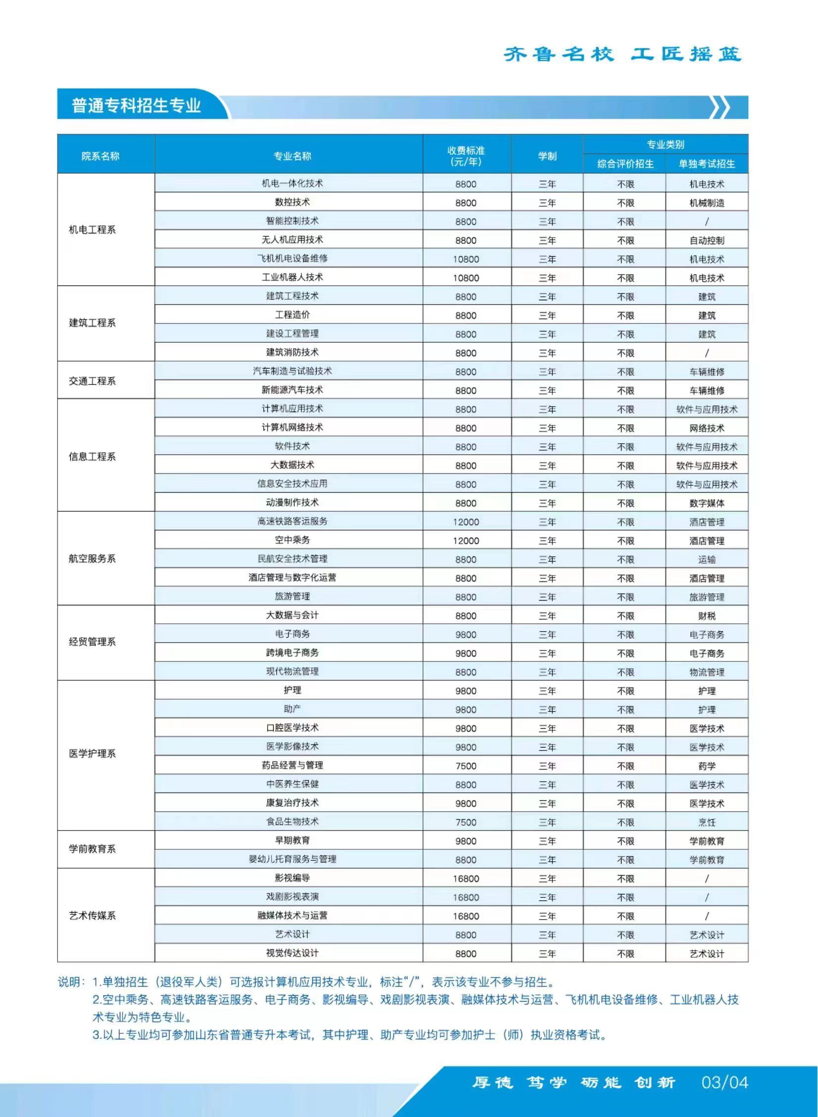 新奥门2024资料大全