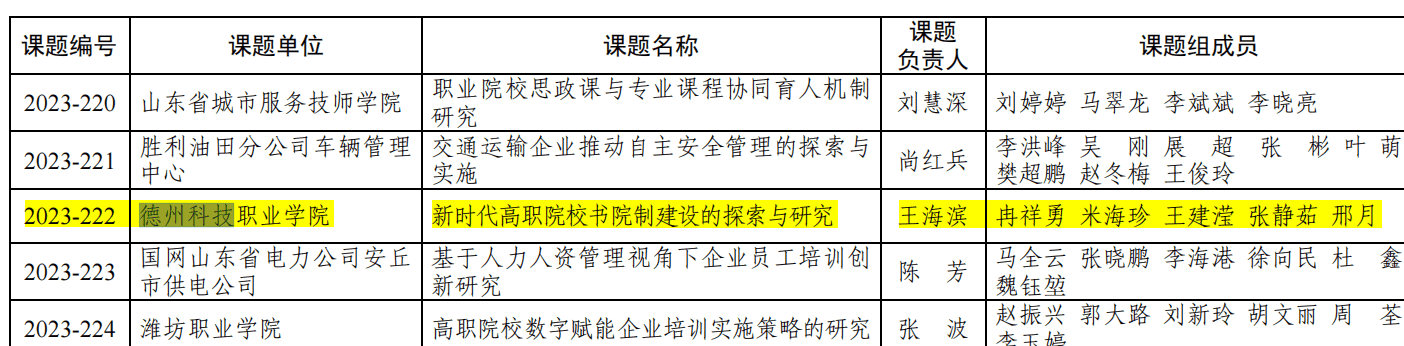 新奥门2024资料大全