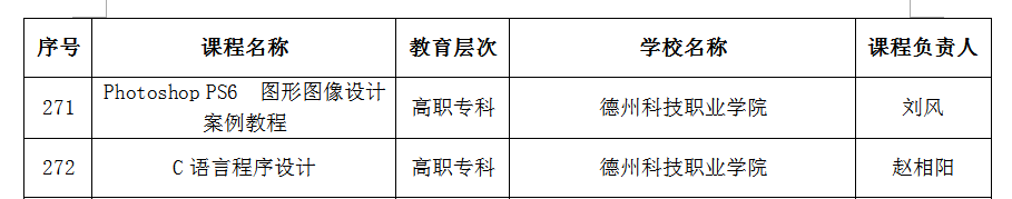 新奥门2024资料大全