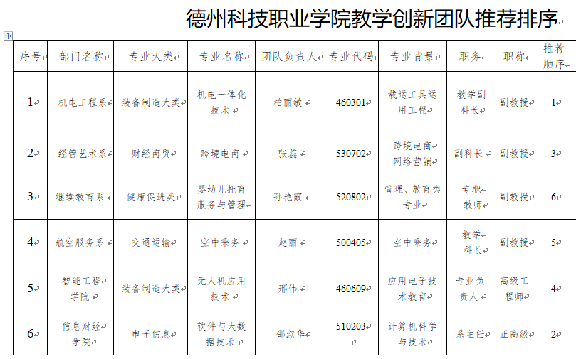 新奥门2024资料大全