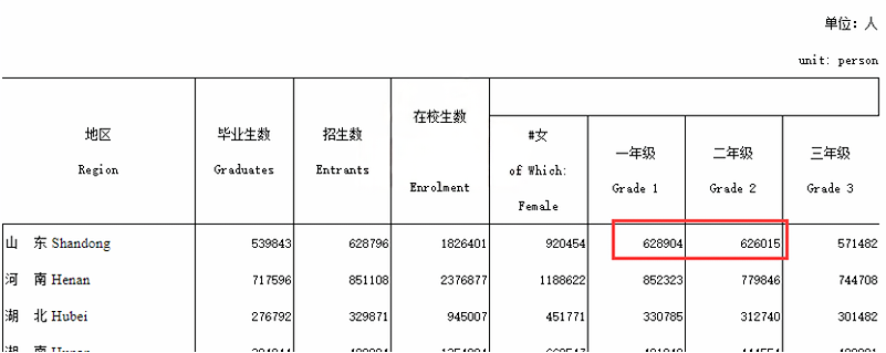 新奥门2024资料大全