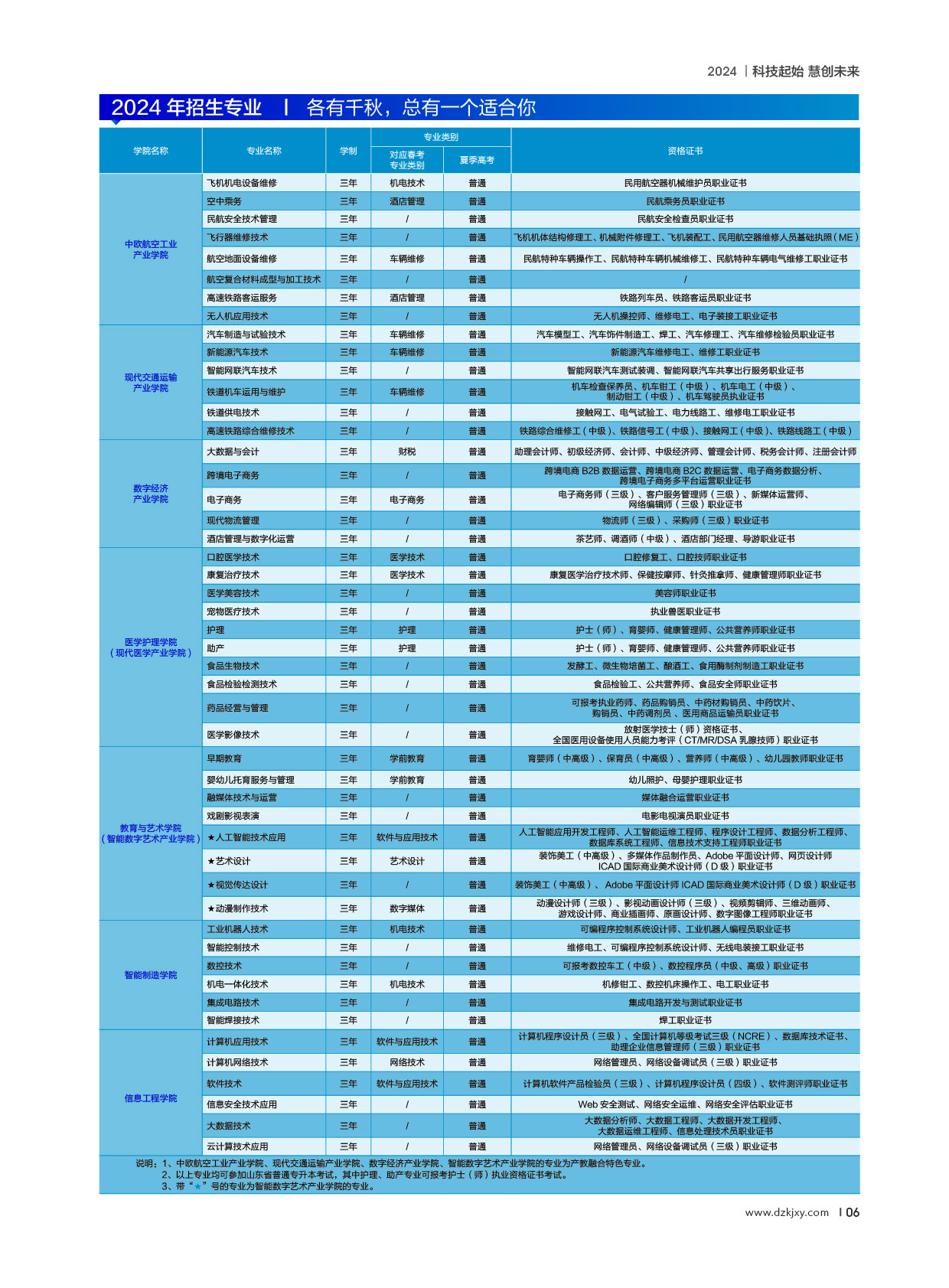 新奥门2024资料大全