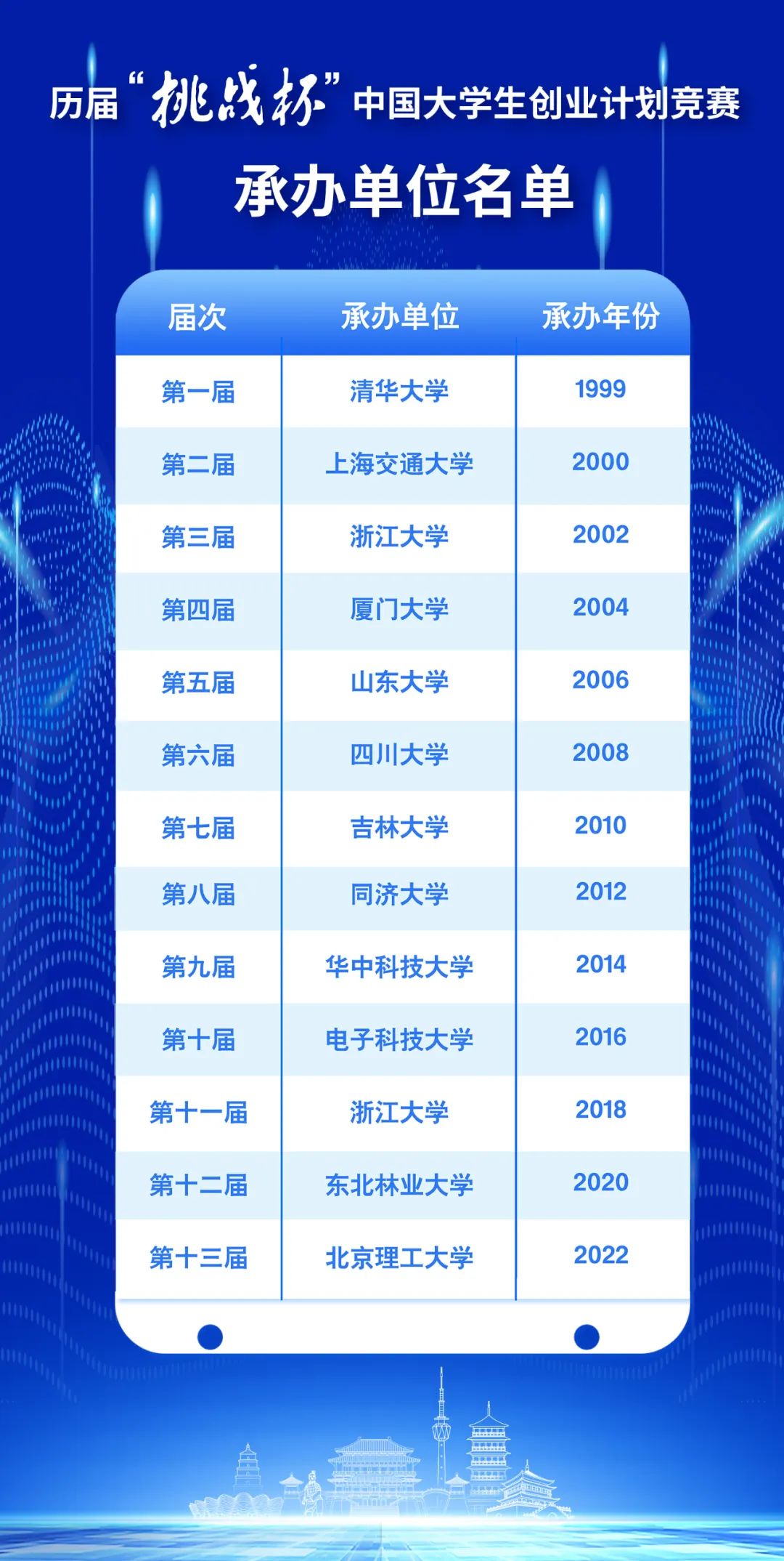 新奥门2024资料大全