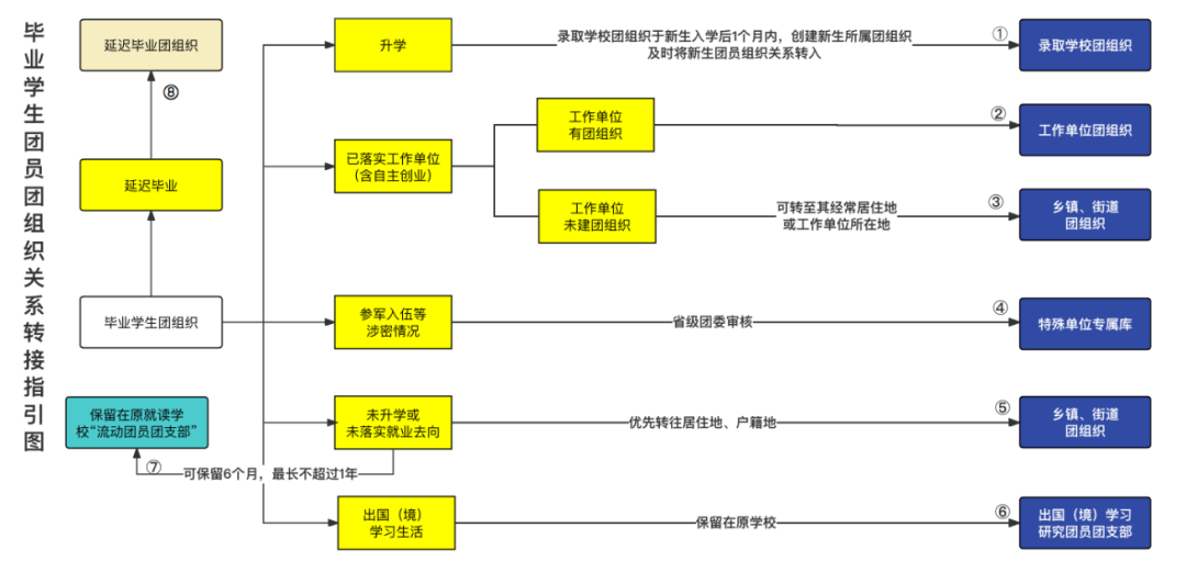 新奥门2024资料大全