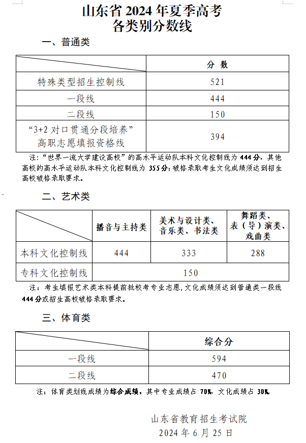 新奥门2024资料大全